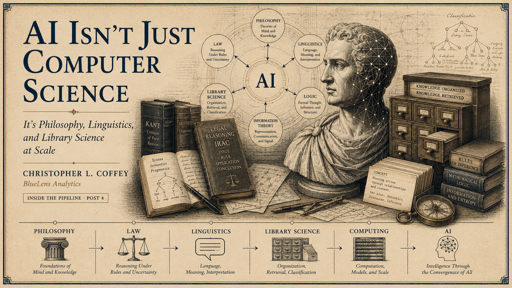 AI Isn't Just Computer Science…