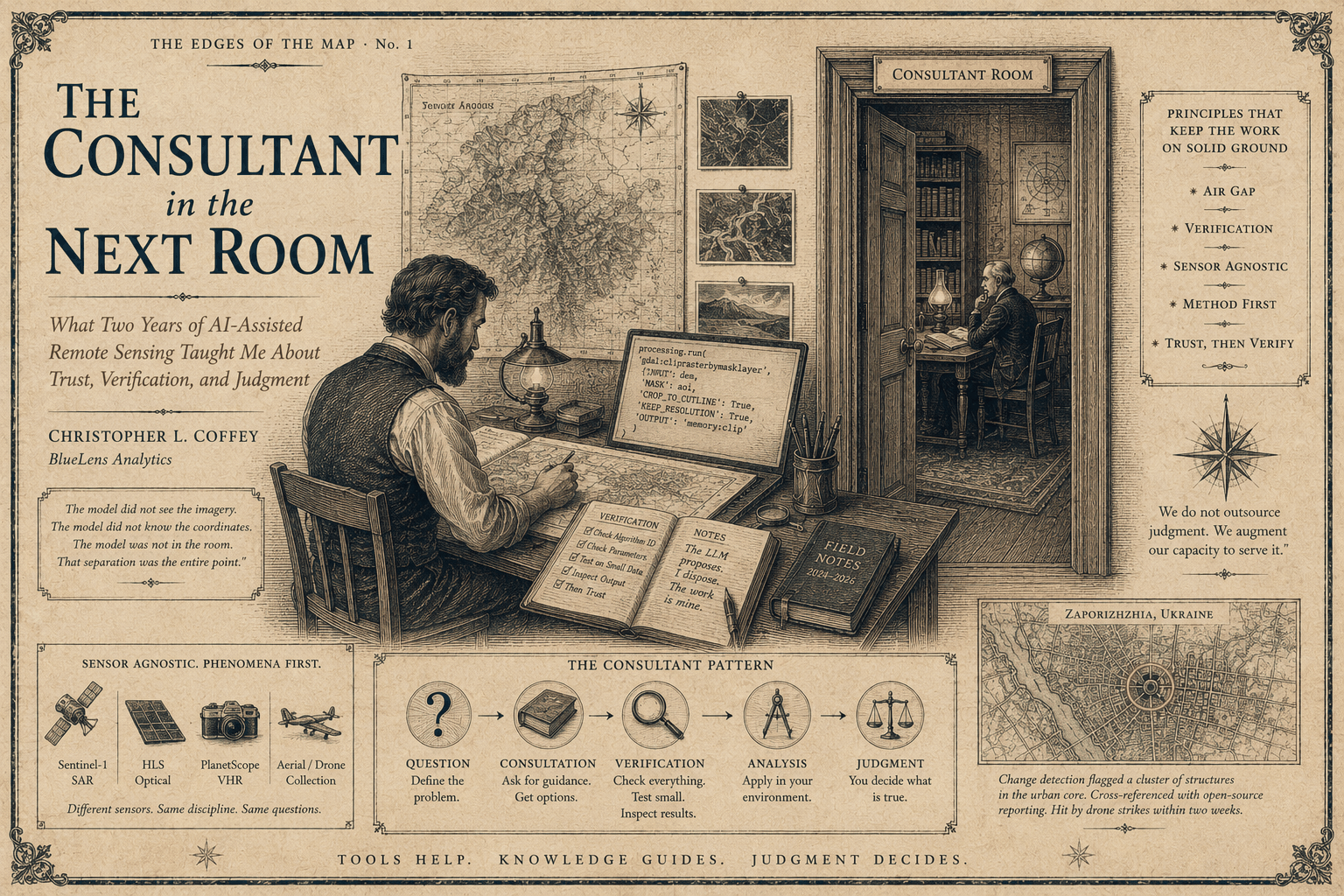 Consultant in the Next Room