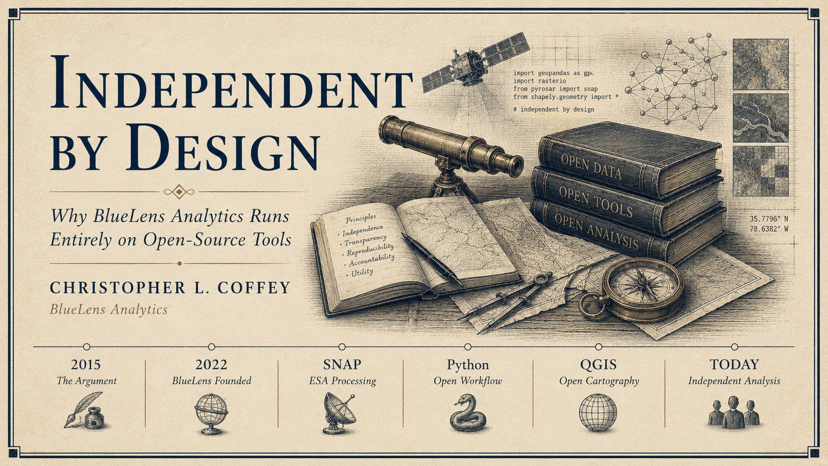 Why BlueLens Analytics Runs Entirely on Open-Source Tools, and Why That's Not Going to Change