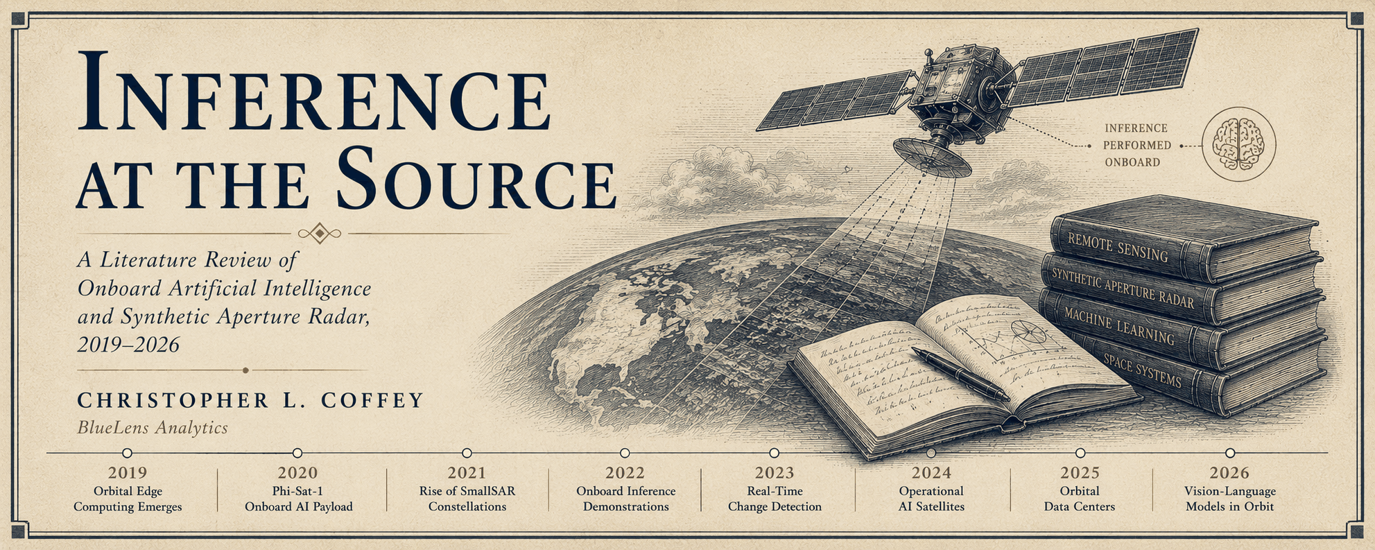 Inference at the Source
