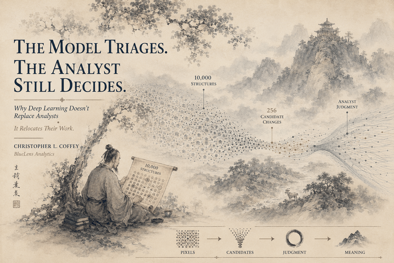The Model Triages. The Analyst Still Decides.