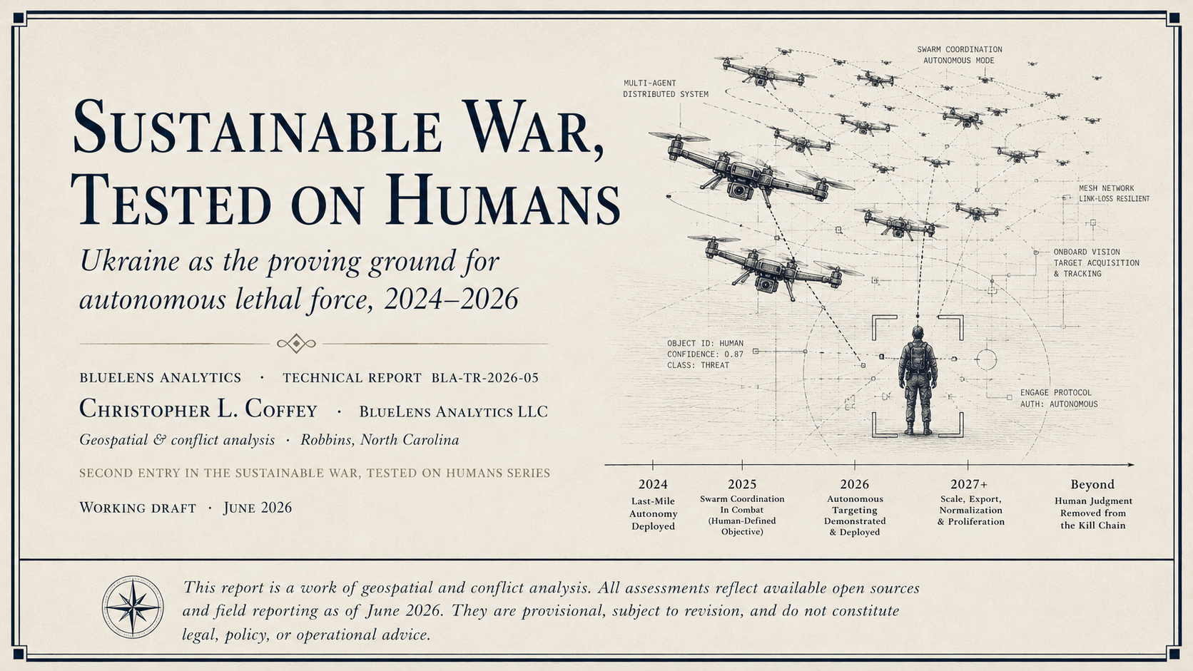 Sustainable War, Tested on Humans — Ukraine